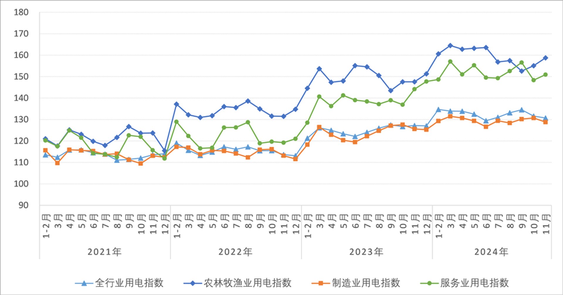 小鹅记账软件